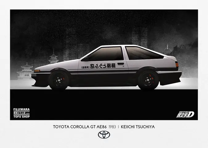 Toyota Corolla Ae86: Lịch Sử, Đặc Điểm Và Di Sản Của Biểu Tượng Xe Thể Thao Nhật Bản Toyota Corolla Ae86: Lịch Sử, Đặc Điểm Và Di Sản Của Biểu Tượng Xe Thể Thao Nhật Bản