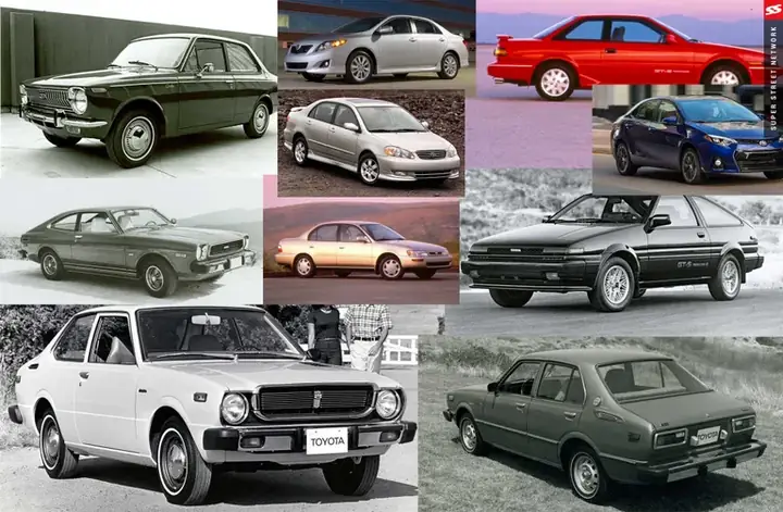 Toyota Corolla History: Hành Trình Từ 1966 Đến Hiện Tại