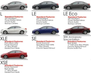 Toyota Corolla Models: Hành Trình Phát Triển Và Đa Dạng Các Phiên Bản