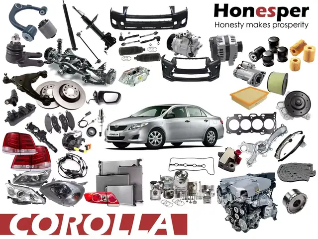 Toyota Corolla Parts: Hướng Dẫn Toàn Diện Về Các Linh Kiện, Nguồn Cung Ứng Và Cách Thay Thế Toyota Corolla Parts: Hướng Dẫn Toàn Diện Về Các Linh Kiện, Nguồn Cung Ứng Và Cách Thay Thế