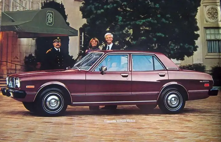 Toyota Cressida Wiki: Lịch Sử, Thông Số Và Di Sản Xe Toyota Cressida Wiki: Lịch Sử, Thông Số Và Di Sản Xe