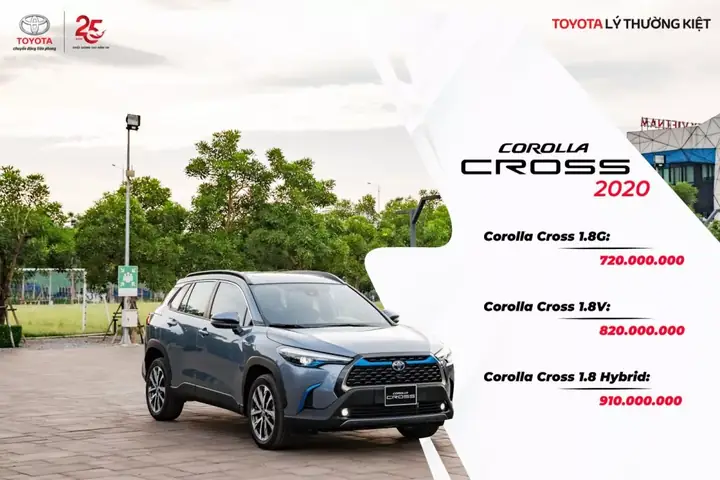 Toyota Crossover Suv: Toàn Bộ Thông Tin Cần Biết