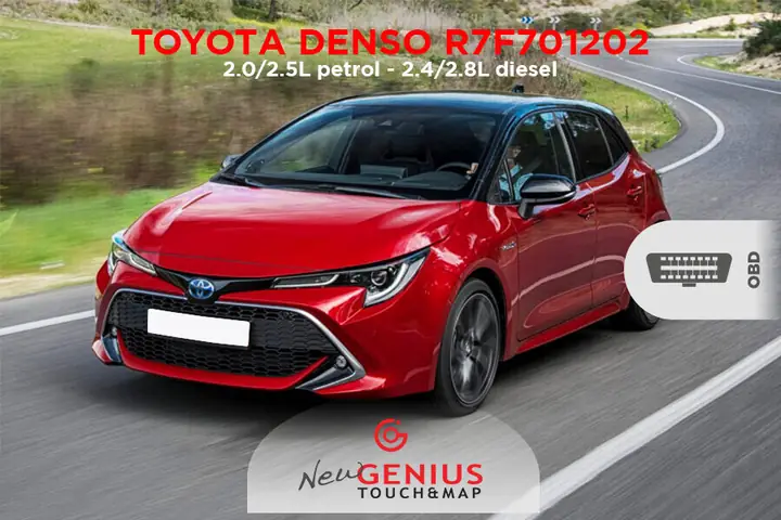 Toyota Denso Là Gì? Định Nghĩa, Lịch Sử Và Vai Trò Trong Ngành Công Nghiệp Ô Tô