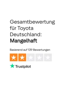 Toyota Deutschland – Tổng Quan Về Thương Hiệu Và Hoạt Động Tại Đức