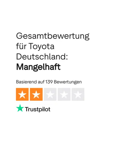 Toyota Deutschland – Tổng Quan Về Thương Hiệu Và Hoạt Động Tại Đức