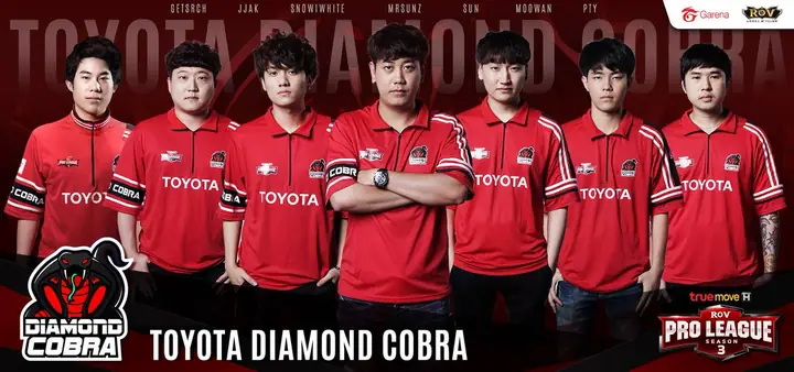Toyota Diamond Cobra Là Gì? Giải Thích Chi Tiết Về Mẫu Xe Đặc Biệt