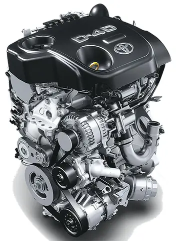 Toyota Diesel: Hướng Dẫn Toàn Diện Về Động Cơ Diesel Của Toyota 2026