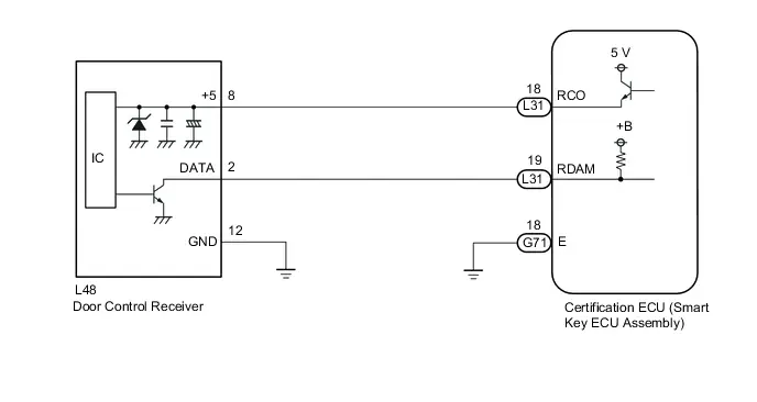 Toyota Dtc B1242 Là Gì? Hướng Dẫn Chi Tiết Và Cách Khắc Phục