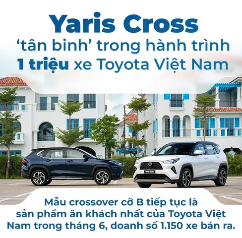Toyota Duy Tân: Tổng Quan Về Các Phiên Bản Nâng Cấp Và Xu Hướng Mới
