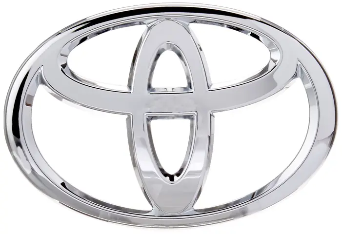 Toyota Emblem: Biểu Tượng Thương Hiệu, Lịch Sử Và Ý Nghĩa