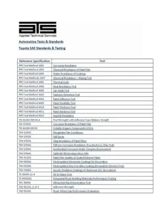 Toyota Engineering Standards: Tiêu Chuẩn Kỹ Thuật Đỉnh Cao Của Toyota Và Ứng Dụng Trong Ngành Công Nghiệp