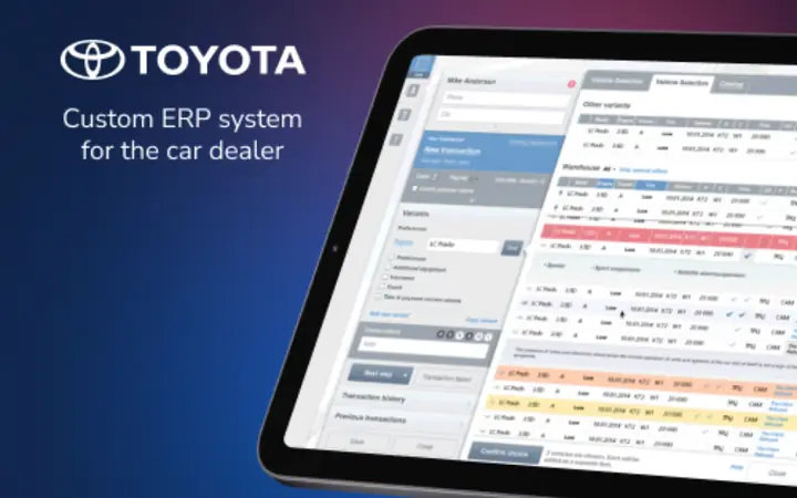 Toyota Erp System – Tổng Quan Và Lợi Ích Cho Doanh Nghiệp Ô Tô