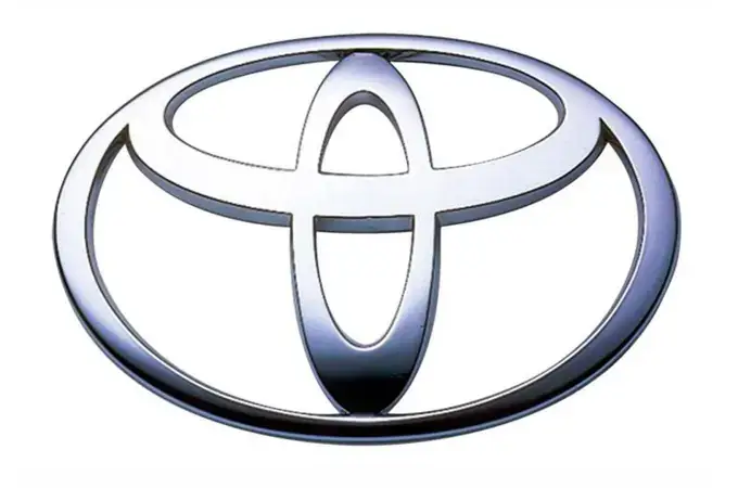 Toyota Erp System – Tổng Quan Và Lợi Ích Cho Doanh Nghiệp Ô Tô