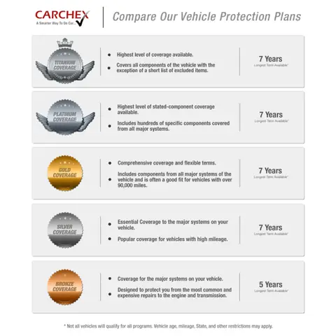 Toyota Extended Warranty: Hướng Dẫn Toàn Diện Cho Chủ Xe Để Bảo Vệ Đầu Tư Và Tận Hưởng Trọn Vẹn Trải Nghiệm Lái Xe Toyota Extended Warranty: Hướng Dẫn Toàn Diện Cho Chủ Xe Để Bảo Vệ Đầu Tư Và Tận Hưởng Trọn Vẹn Trải Nghiệm Lái Xe
