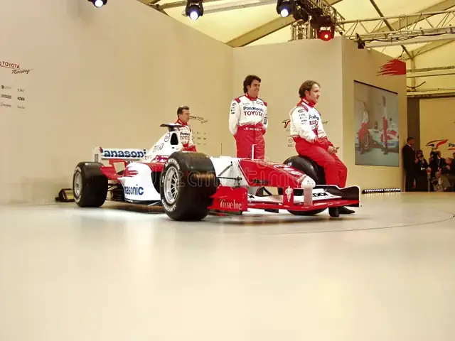 Toyota F1: Lịch Sử, Thành Tựu Và Tương Lai Của Đội Đua