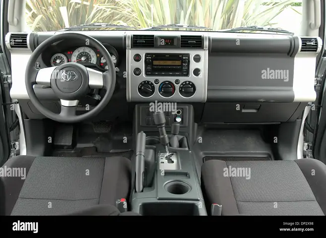 Toyota Fj Interior: Khám Phá Thiết Kế Nội Thất Đẳng Cấp Và Tiện Nghi Của Xe Suv Thế Hệ Mới