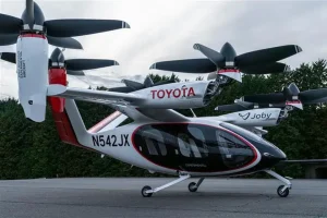 Toyota Flying Car: Tổng Quan Công Nghệ Và Triển Vọng
