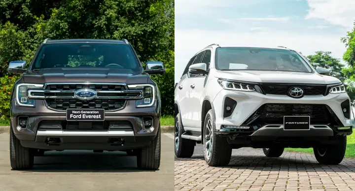 Toyota Và Ford: So Sánh Lịch Sử, Công Nghệ Và Mẫu Xe Nổi Bật