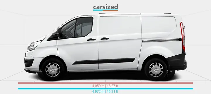 Toyota Ford Transit: So Sánh Chi Tiết Các Dòng Xe Thương Mại Của Hai Thương Hiệu Lớn
