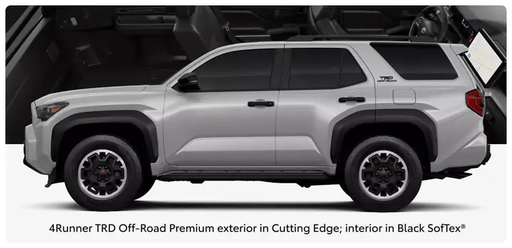 Toyota Forerunner Là Gì? Tổng Quan Chi Tiết Về Mẫu Suv Off‑road Của Toyota Toyota Forerunner Là Gì? Tổng Quan Chi Tiết Về Mẫu Suv Off‑road Của Toyota