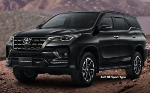 Toyota Fortuner: Tổng Quan Đầy Đủ Cho Người Mua 2024