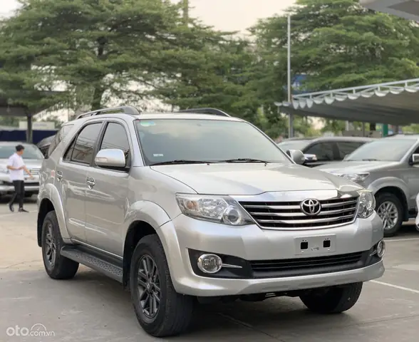 Toyota Fortuner Cũ: Hướng Dẫn Mua Xe Đã Qua Sử Dụng Đầy Đủ Và Chi Tiết Toyota Fortuner Cũ: Hướng Dẫn Mua Xe Đã Qua Sử Dụng Đầy Đủ Và Chi Tiết