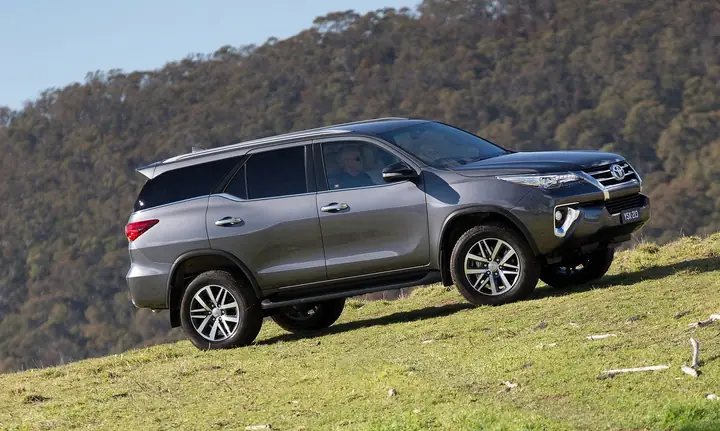 Toyota Fortuner Deutschland: Đánh Giá Tổng Quan Và Thông Tin Cần Biết