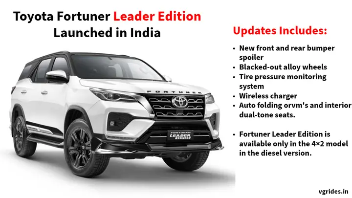 Toyota Fortuner Ấn Độ: Câu Chuyện Thành Công Của Một Biểu Tượng Suv Đỉnh Cao Toyota Fortuner Ấn Độ: Câu Chuyện Thành Công Của Một Biểu Tượng Suv Đỉnh Cao