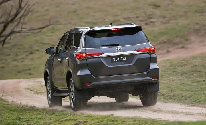 Toyota Fortuner Preis: Giá Thông Tin Chi Tiết Và Những Điều Cần Biết