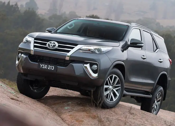 Toyota Fortuner Preis: Giá Thông Tin Chi Tiết Và Những Điều Cần Biết