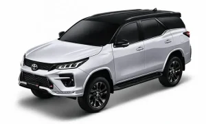 Toyota Fortuner Sport: Đánh Giá Toàn Diện Và Lý Do Nên Sở Hữu