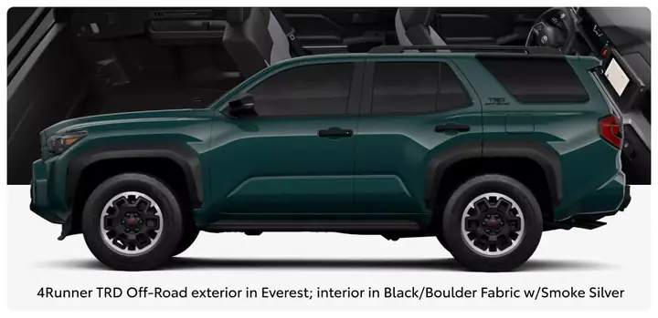 Toyota 4runner: Tổng Quan, Tính Năng Và Lựa Chọn Mua Thông Minh