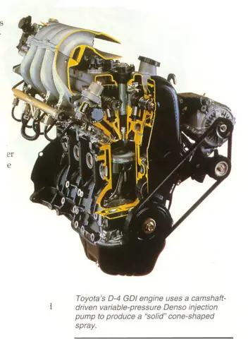 Toyota Gdi Engine: Công Nghệ Đột Phá, Hiệu Suất Vượt Trội Và Tương Lai Phát Triển