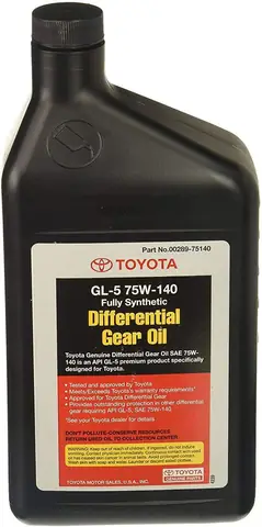 Toyota Gear Oil Là Gì? Hướng Dẫn Chọn Và Thay Dầu Hộp Số Đúng Cách