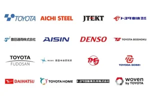 Toyota Group Là Gì? Tổng Quan Toàn Diện Về Tập Đoàn Toyota Và Vai Trò Trong Ngành Công Nghiệp Ô Tô