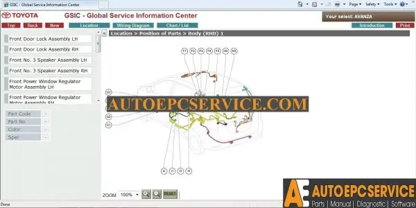 Toyota Gsic Full: Hướng Dẫn Toàn Diện Và Lợi Ích Toyota Gsic Full: Hướng Dẫn Toàn Diện Và Lợi Ích
