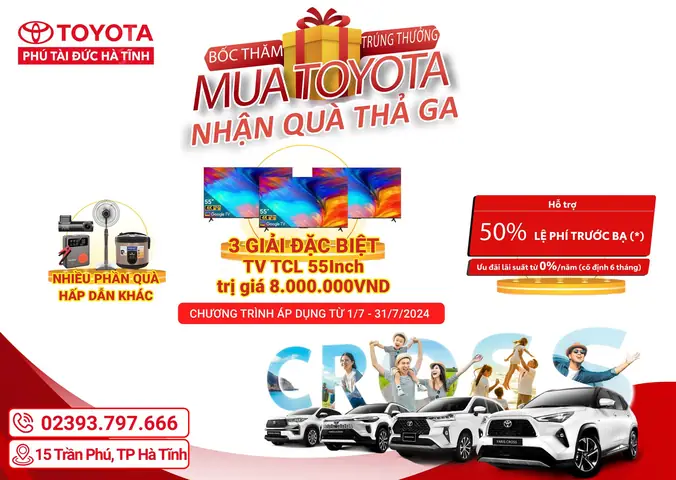 Toyota Hà Tĩnh – Tổng Quan Về Đại Lý, Dịch Vụ Và Trải Nghiệm Mua Xe Toyota Hà Tĩnh – Tổng Quan Về Đại Lý, Dịch Vụ Và Trải Nghiệm Mua Xe