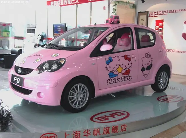 Toyota Hello Kitty: Sự Kết Hợp Độc Đáo Giữa Hai Biểu Tượng Văn Hóa Pop Và Công Nghệ Ô Tô Toyota Hello Kitty: Sự Kết Hợp Độc Đáo Giữa Hai Biểu Tượng Văn Hóa Pop Và Công Nghệ Ô Tô
