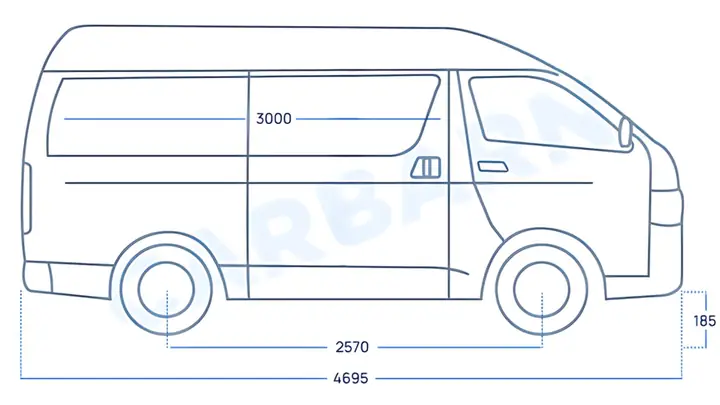 Toyota Hiace Dimensions: Hướng Dẫn Chi Tiết Các Kích Thước Và Ứng Dụng Thực Tiễn