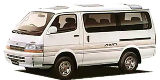 Toyota Hiace Dimensions: Hướng Dẫn Chi Tiết Các Kích Thước Và Ứng Dụng Thực Tiễn