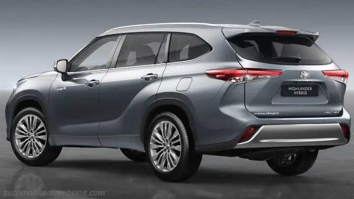 Toyota Highlander: Kích Thước Chi Tiết Và So Sánh Đầy Đủ Cho Người Mua Xe