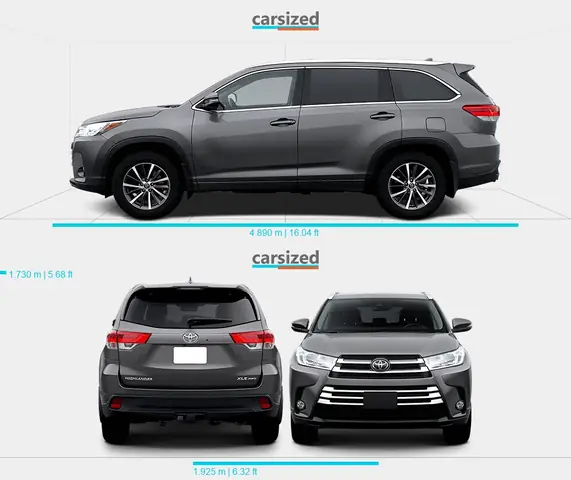 Toyota Highlander: Kích Thước Chi Tiết Và So Sánh Đầy Đủ Cho Người Mua Xe