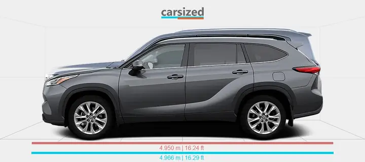 Toyota Highlander: Kích Thước Chi Tiết Và So Sánh Đầy Đủ Cho Người Mua Xe