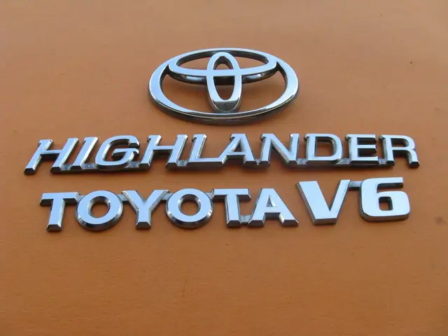 Toyota Highlander Logo: Lịch Sử, Ý Nghĩa Và Cách Nhận Diện Đầy Đủ Toyota Highlander Logo: Lịch Sử, Ý Nghĩa Và Cách Nhận Diện Đầy Đủ