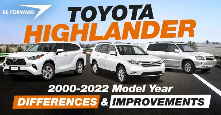 Toyota Highlander Models – Hướng Dẫn Toàn Diện Về Các Dòng Xe Hiện Tại