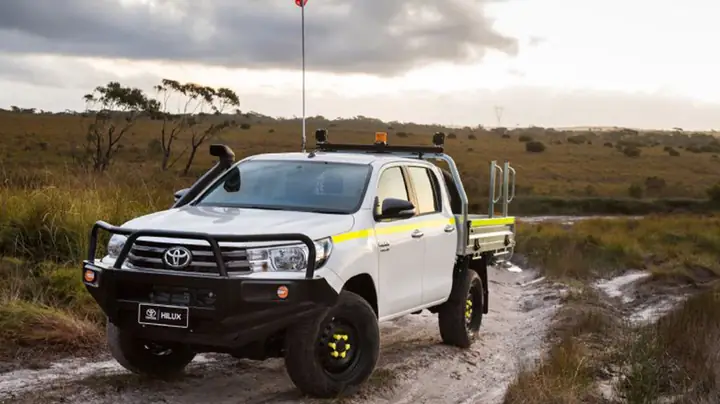 Toyota Hilux Australia – Đánh Giá Toàn Diện Và Những Điều Bạn Cần Biết