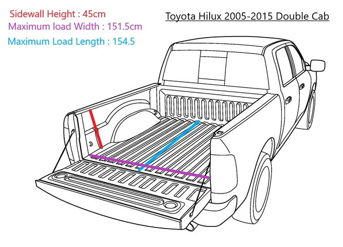 Toyota Hilux Length: Độ Dài Chi Tiết Và Ảnh Hưởng Đến Hiệu Suất, Tiện Nghi Và Thị Trường Toyota Hilux Length: Độ Dài Chi Tiết Và Ảnh Hưởng Đến Hiệu Suất, Tiện Nghi Và Thị Trường