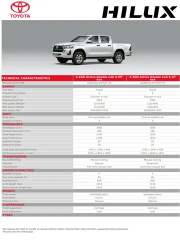 Toyota Hilux Specifications: Đánh Giá Chi Tiết Các Phiên Bản Toyota Hilux Specifications: Đánh Giá Chi Tiết Các Phiên Bản