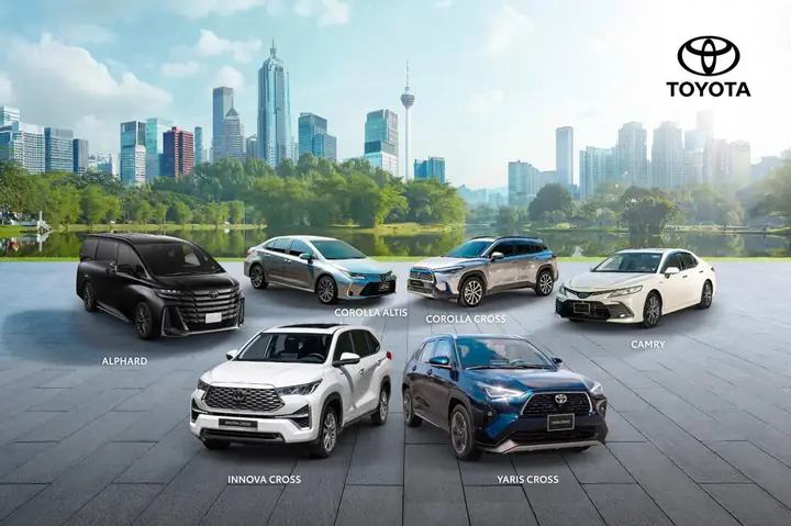 Toyota Hybrid Electric: Cuộc Cách Mạng Động Cơ Xe Hơi Và Tương Lai Bền Vững Toyota Hybrid Electric: Cuộc Cách Mạng Động Cơ Xe Hơi Và Tương Lai Bền Vững