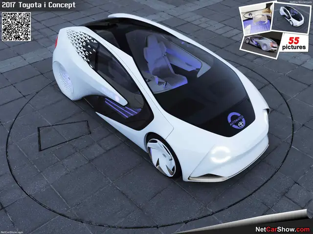 Toyota I Là Gì? Tổng Quan Chi Tiết Về Dòng Xe Toyota I